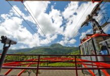Puerto Plata Cable Car Teleferico Puerto Plata Cable Car
