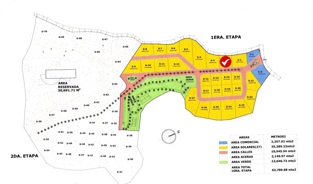lot map for Sonador villas